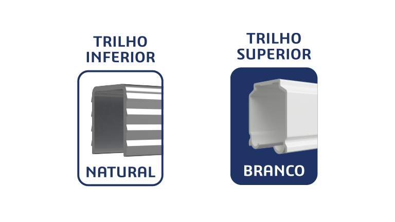 Trilho kit 3